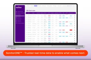 OR Overview in Sonitor's platform