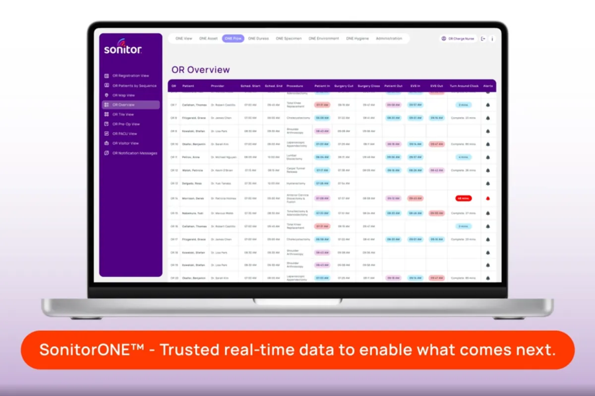 OR Overview in Sonitor's platform