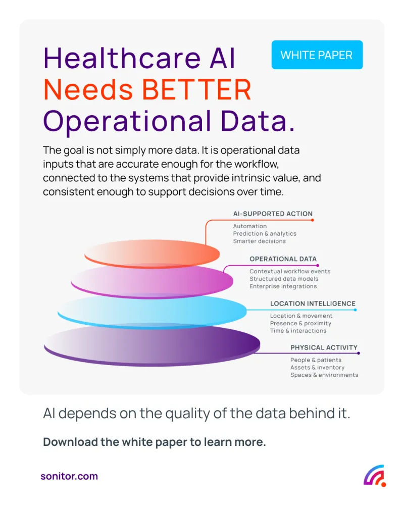 Healthcare AI Needs Better Operational Data